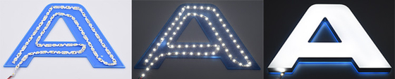 White Zig Zag Led Strip 72leds/Meters 12v 24v S Shape For Advertising