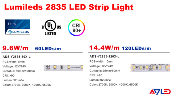Bright Led Strip Types Outdoor 120 Led Light Strips Waterproof Low Voltage For Room