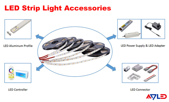SMD 2835 Trimming LED Strip Lights 3M Tape Dimmable 3000K 6500K 12V 24V For Bedroom