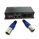 DMX512 Decoder LED Strip Controller 3 Channel 8A/CH